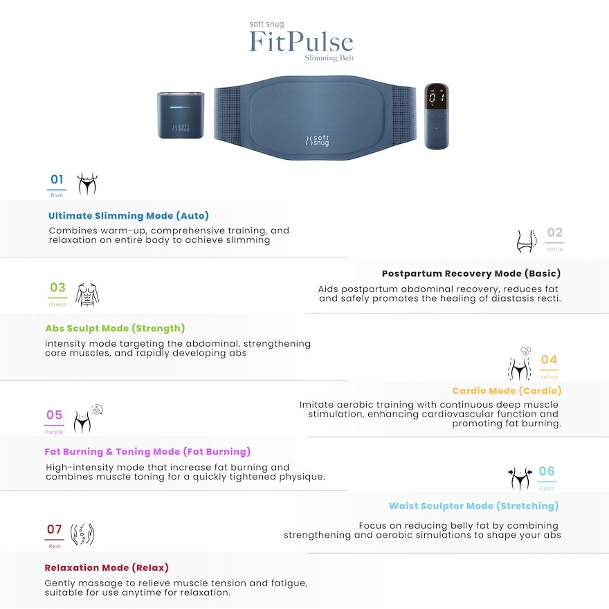 StepPulse & FitPulse: The Ultimate Recovery and Slimming Duo