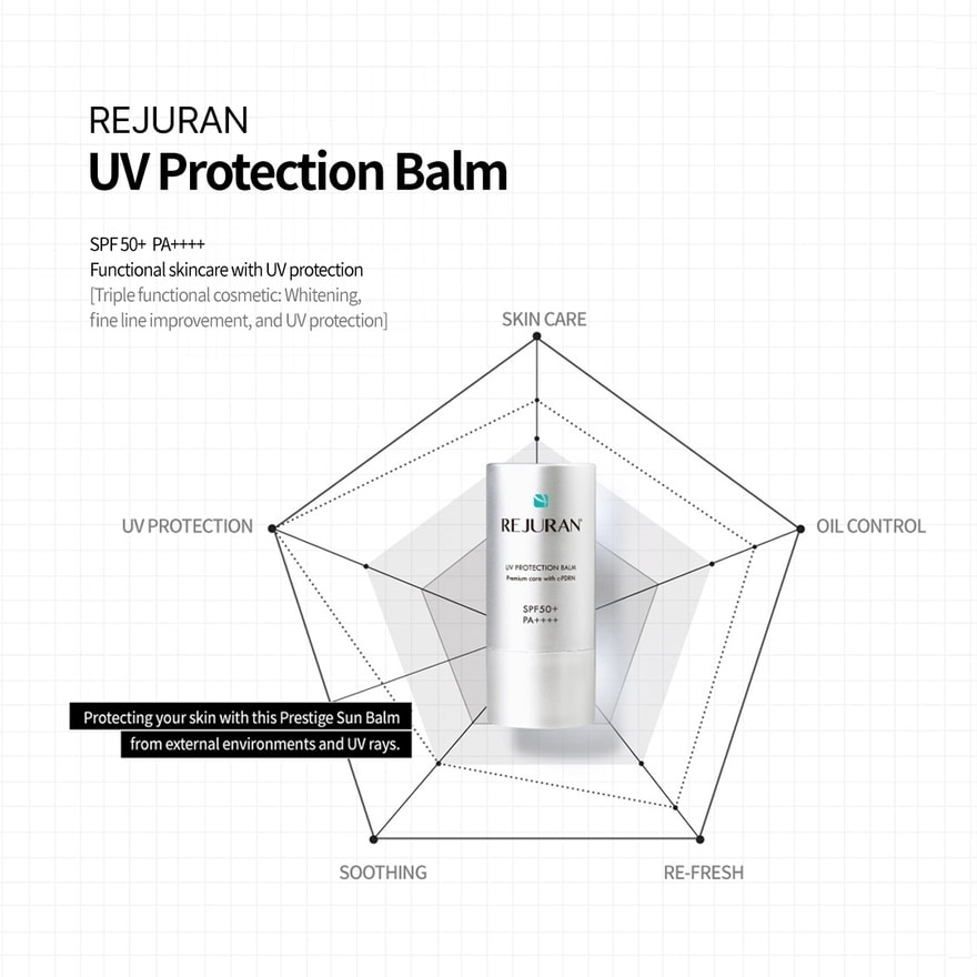 UV Protection Balm SPF50+ PA++++ 19g