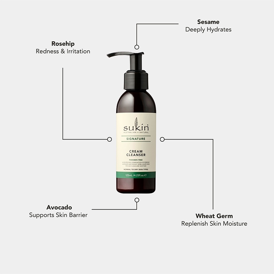 Signature Cream Cleanser 125ml