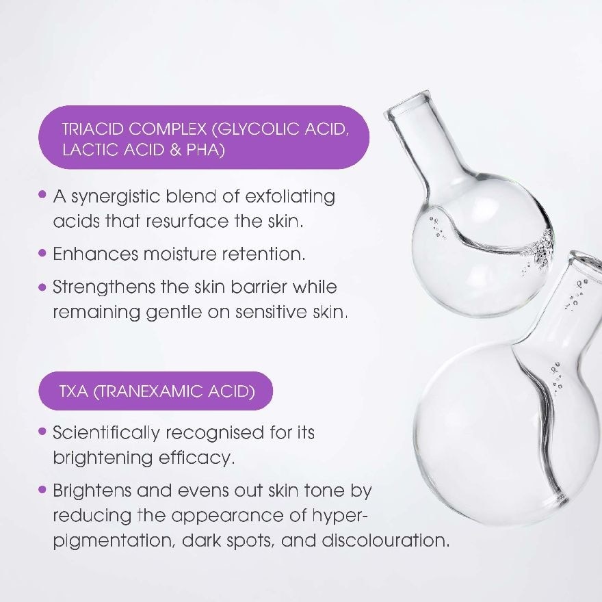 GlowRevive BioPeel+CLear Pad 60S