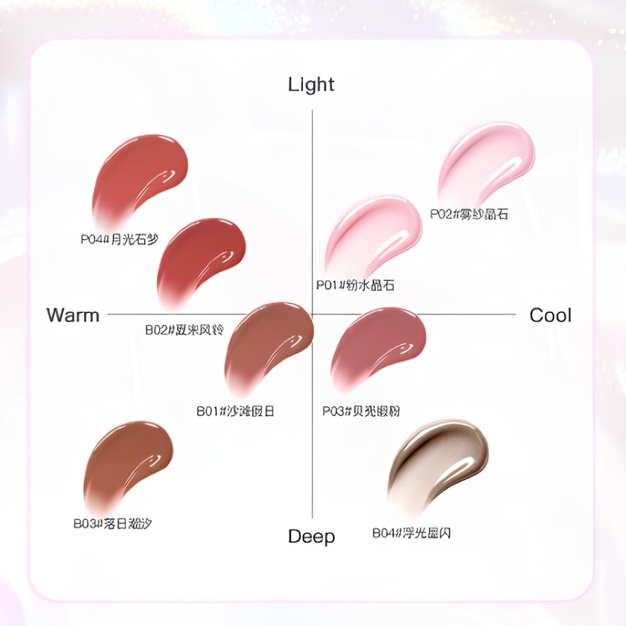 Sea Pearl Lip Gloss P01