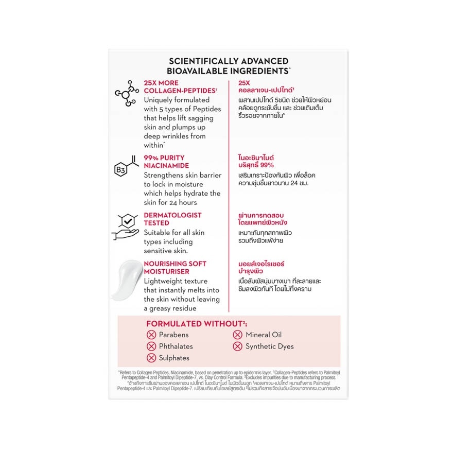 Regenerist Super Collagen Peptides Moisturiser 45g