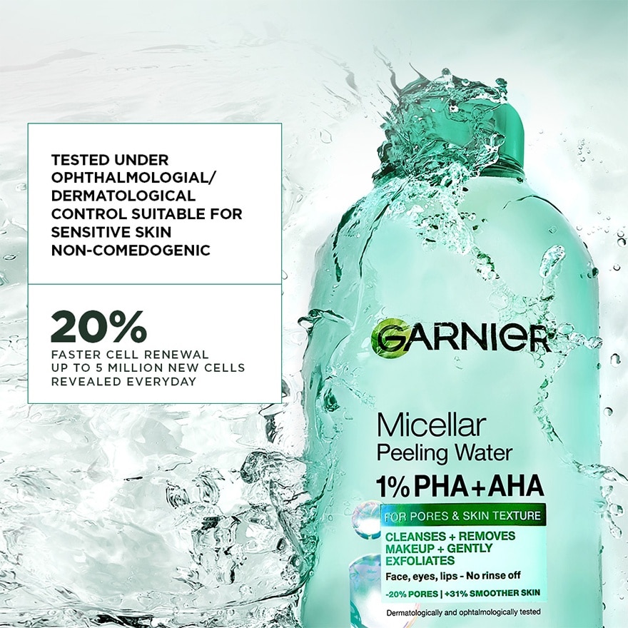 Micellar Exfoliating Water refines and transforms skin
