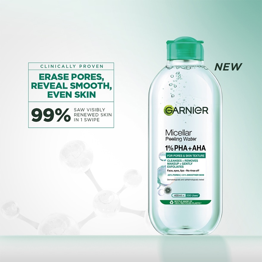 Micellar Exfoliating Water refines and transforms skin