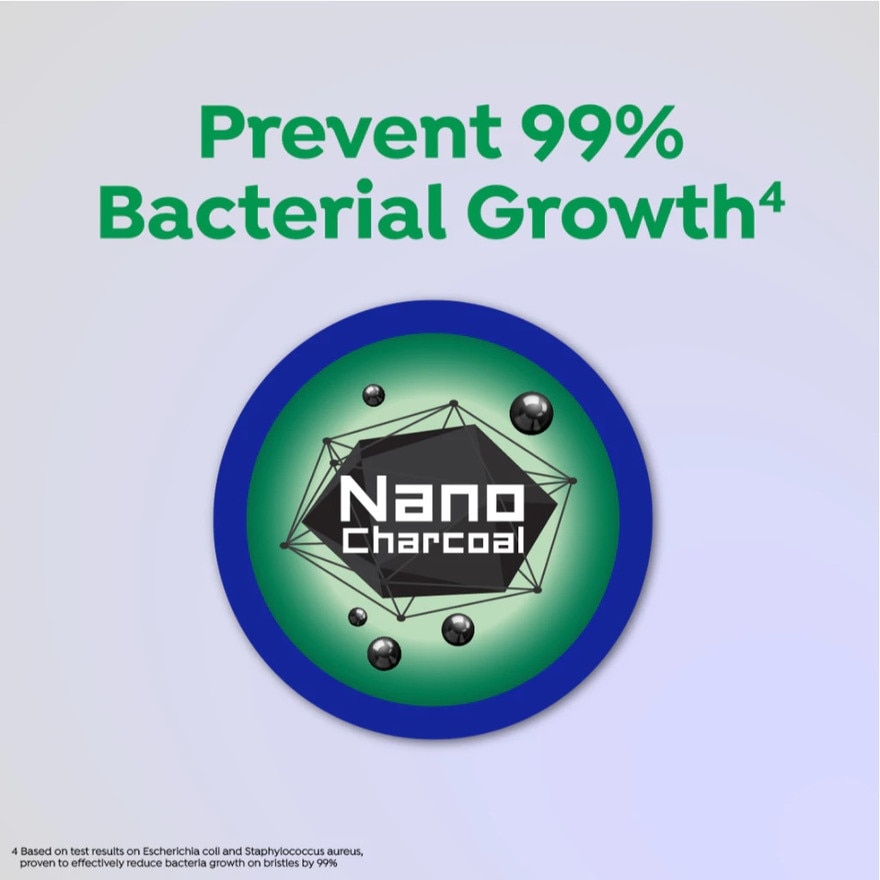 Toothbrush Charcoal Comfort VP 3s