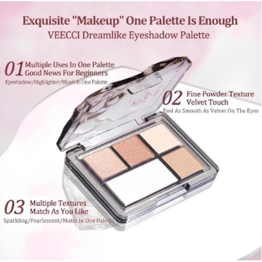 5 Colors Eyeshadow Palette E04