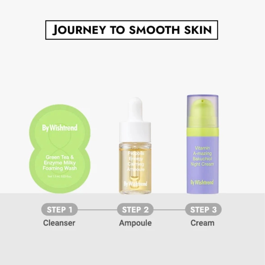 Smooth Skin Journey Kit 1s