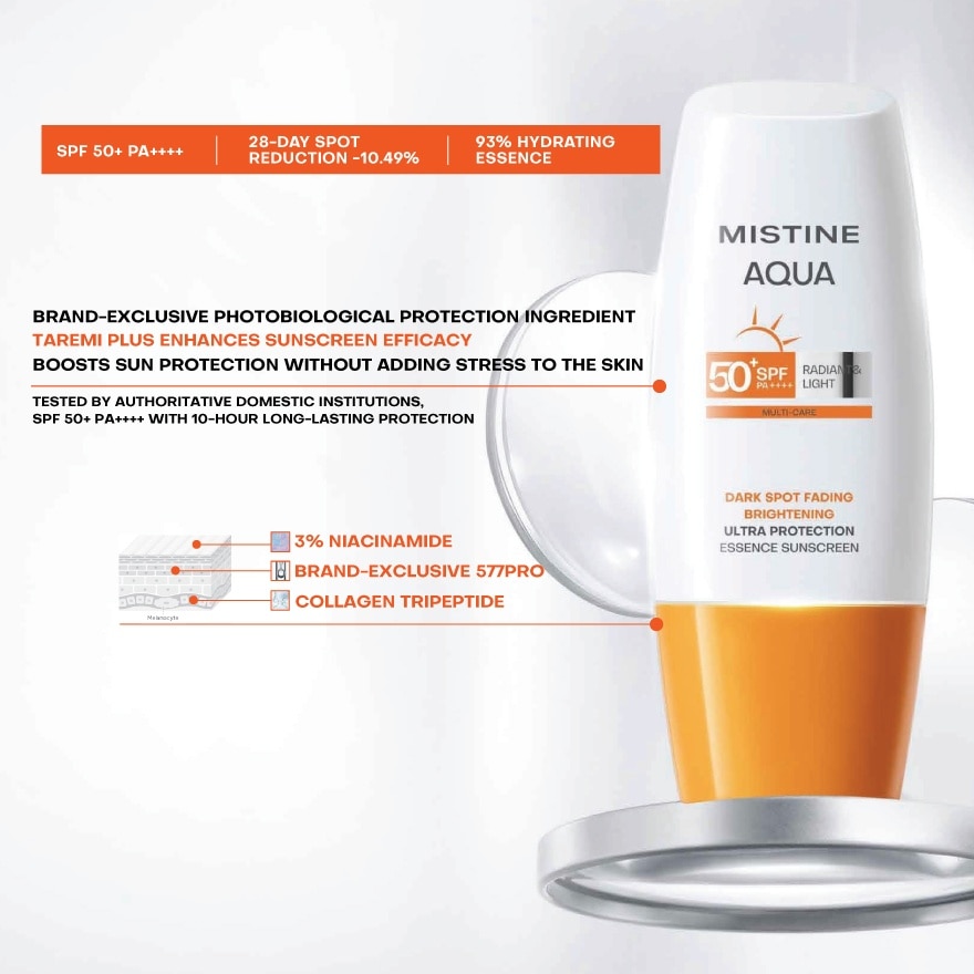 Aqua Base Ultra Protection Essence Skin Care Sunscreen SPF50+ PA++++ 40ml