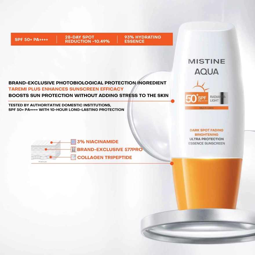 Aqua Base Ultra Protection Essence Skin Care Sunscreen SPF50+ PA++++ 40ml image