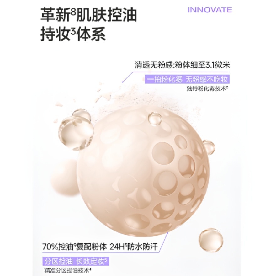 Lasting Naturally-occurring Loose Powder C01