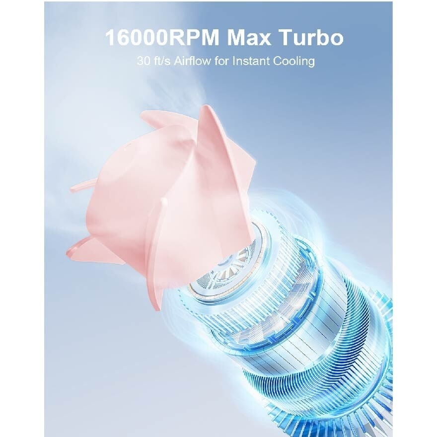 High Speed Neck Fan Ice Cube (3000mAh)