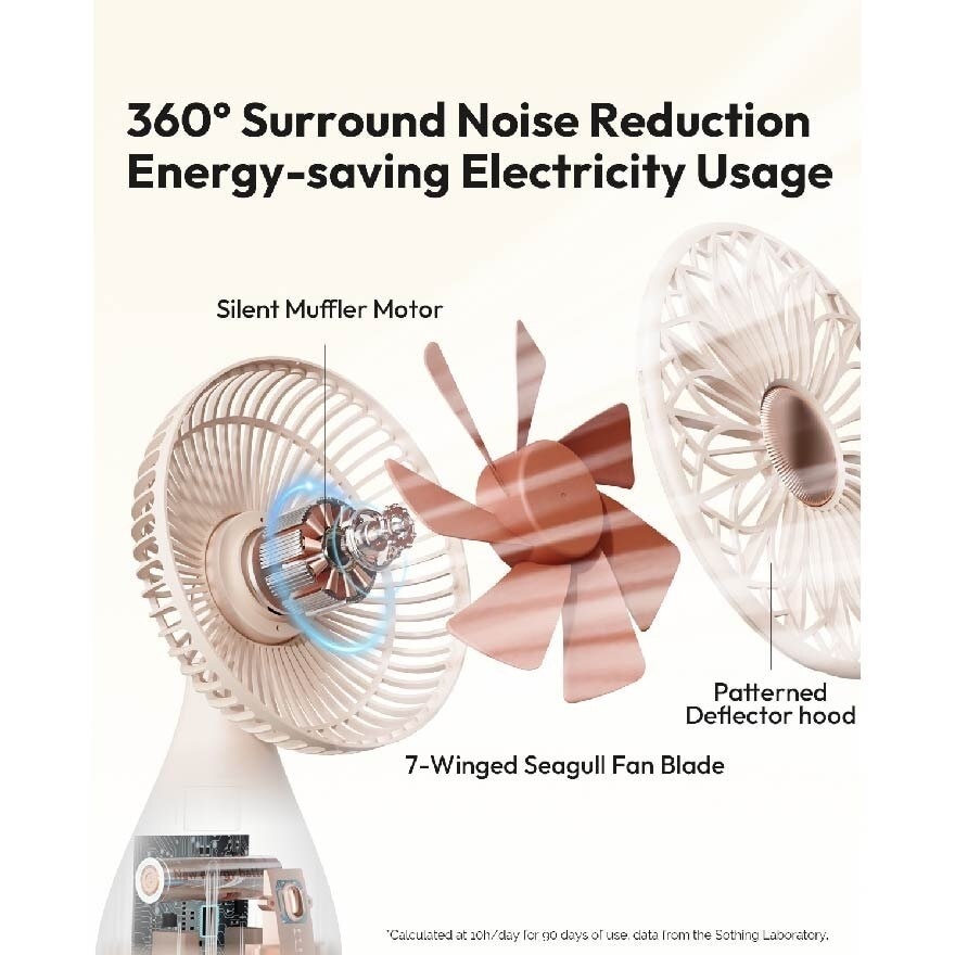 Mini Desktop Oscillating Fan Bridal Bouquet (2000mAh) 1s