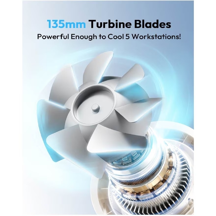 Mini Desktop Oscillating and Filtering Fan Air Pro (2000mAh) 1s