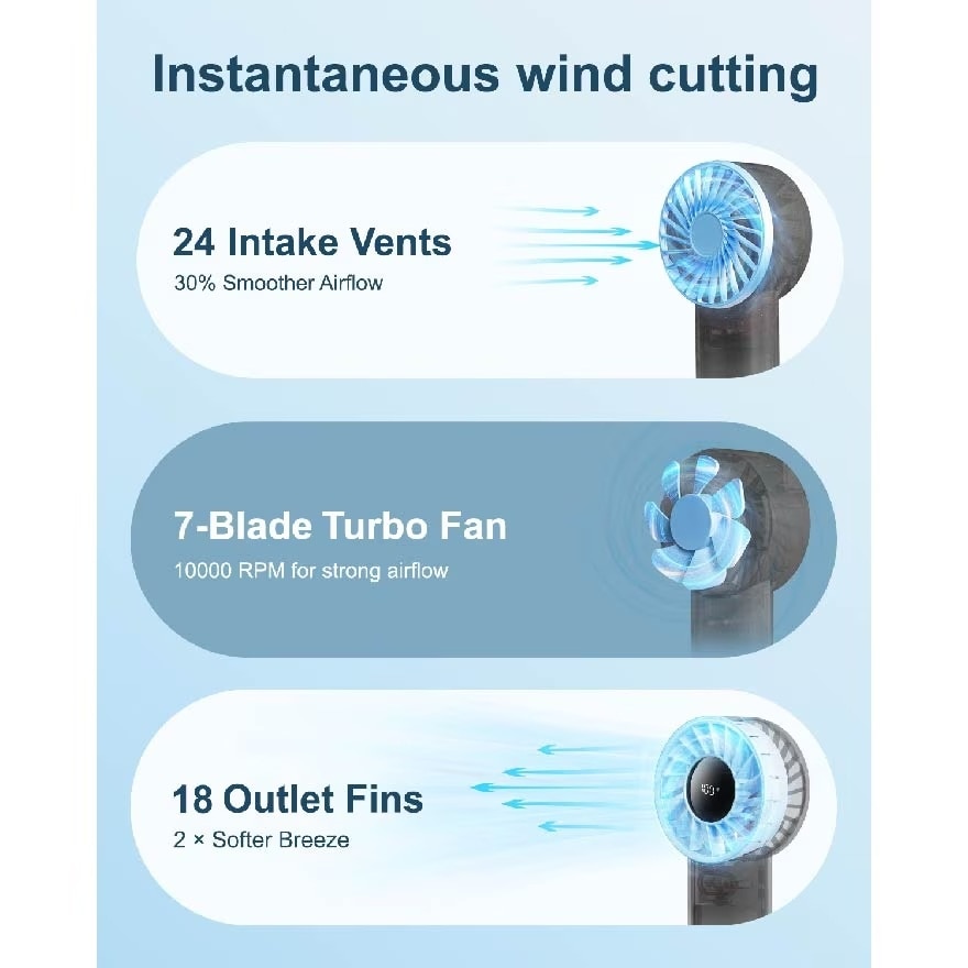 High Speed Handheld Fan Engine 60 (3600mAh)
