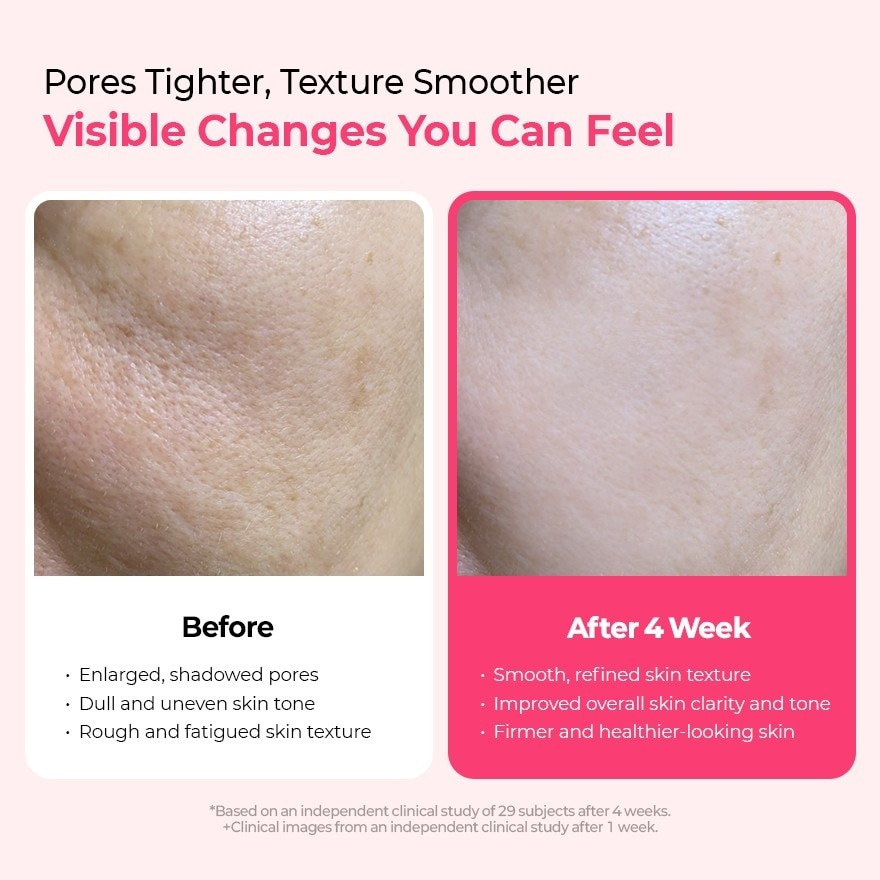 Cemenrete Cyano Pink Spicule Cream 50ml