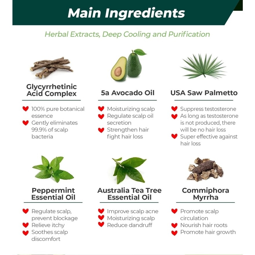 5α Juniper Scalp Purifying Liquid Shampoo 260ml