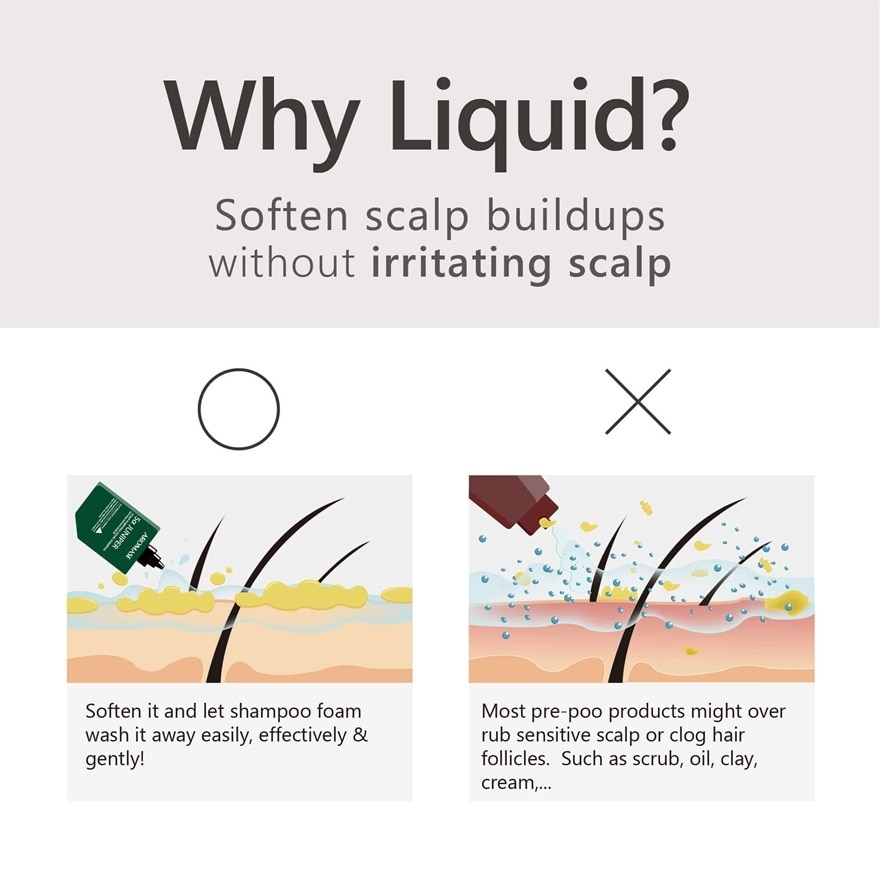 5α Juniper Scalp Purifying Liquid Shampoo 260ml