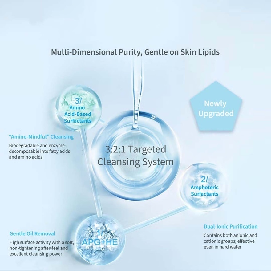 Soothing Moisturizing Travel Set (3Pcs)