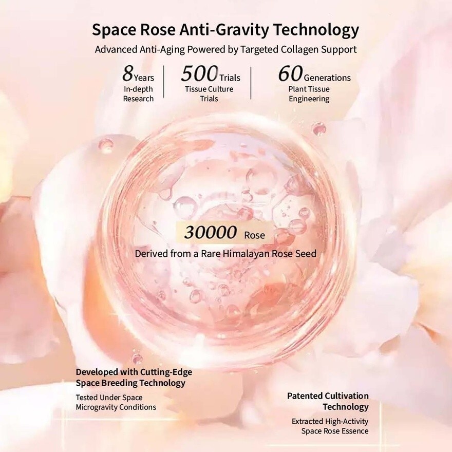 Pink Diamond Firming Delicate Rose Travel Set (3Pcs)