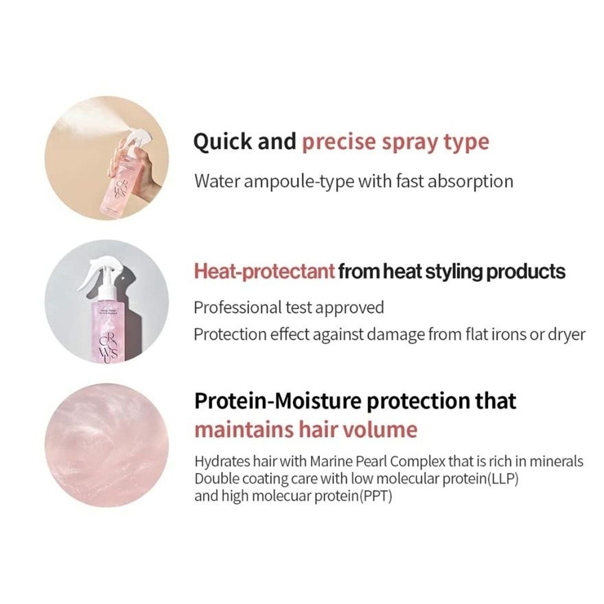 Damage Therapy No-Wash Treatment EX 250ml