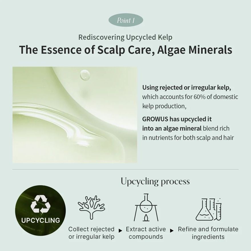 Algae Therapy No-Wash Treatment 150ml
