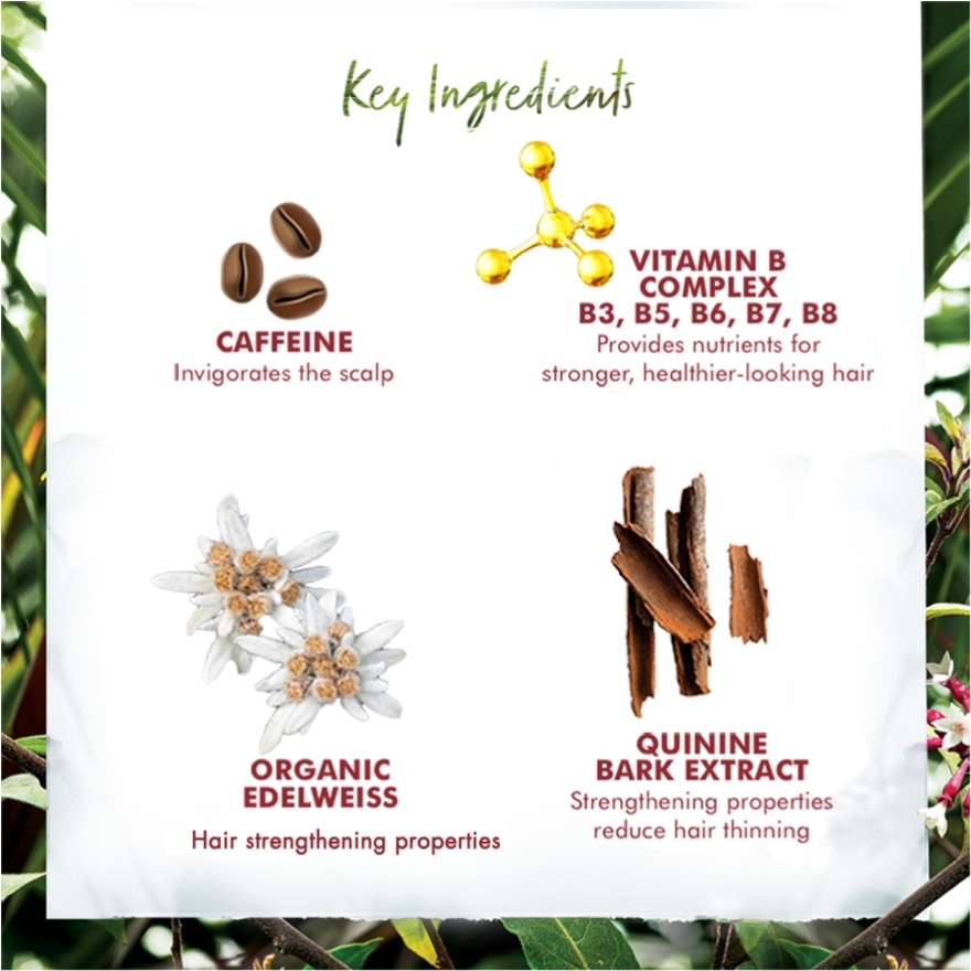 Quinine & Edelweiss Starter Kit 1's