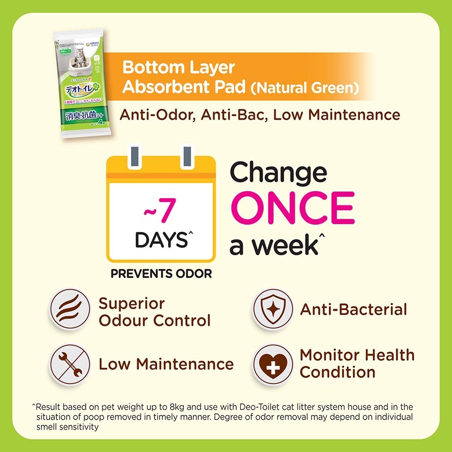 Deo Toilet Absorbent Refill Pad 4S image