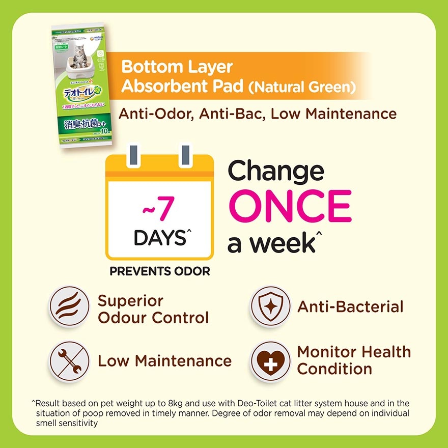 Deo Toilet Absorbent Refill Pad 10s