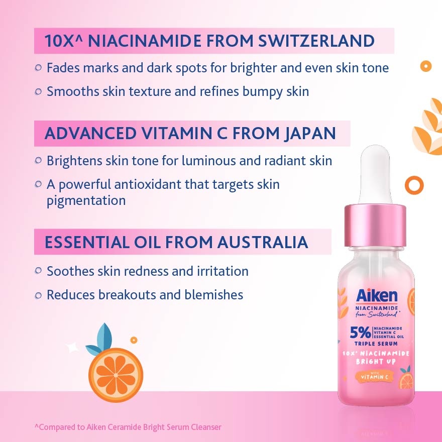 Niacinamide Bright 10X Serum 15ml image