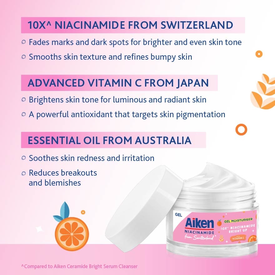 Niacinamide Bright Gel Moist 30g image