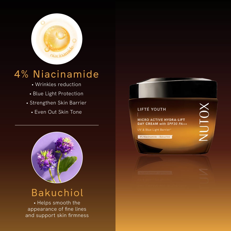 Lifte Youth Micro Active Hydra-Lift Day Cream With SPF30PA++ 30ml image