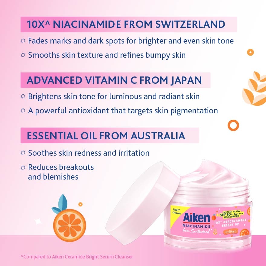 Niacinamide Bright SPF Glow Moist 30g image