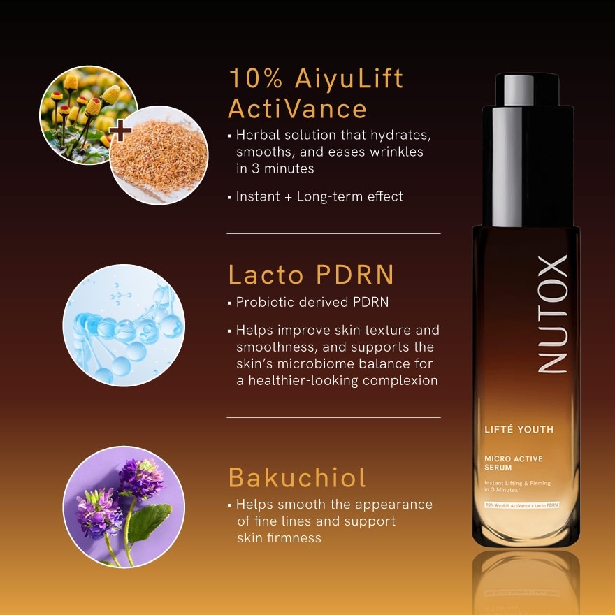 Lifte Youth Micro Active Serum 30ml