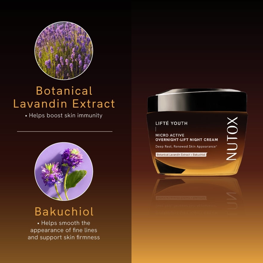 Lifte Youth Micro Active Overnight-lift Night Cream 30ml