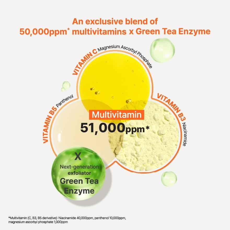 Vitamin C Green Tea Enzyme Brightening Pad 60s