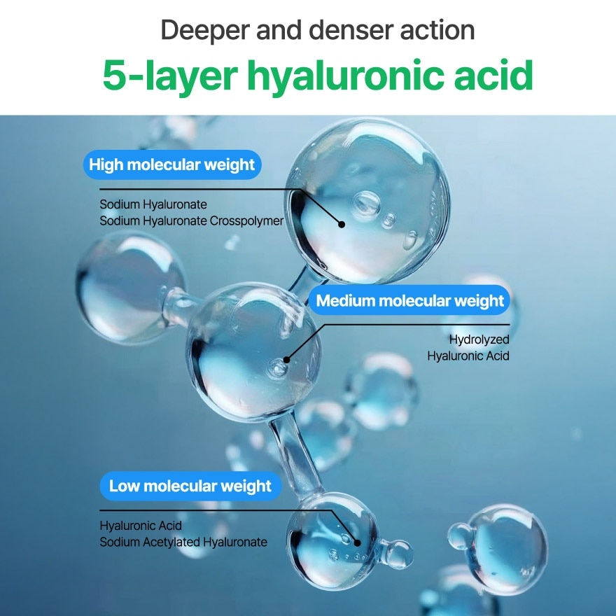 Green Tea Seed Hyaluronic Cream 50ml