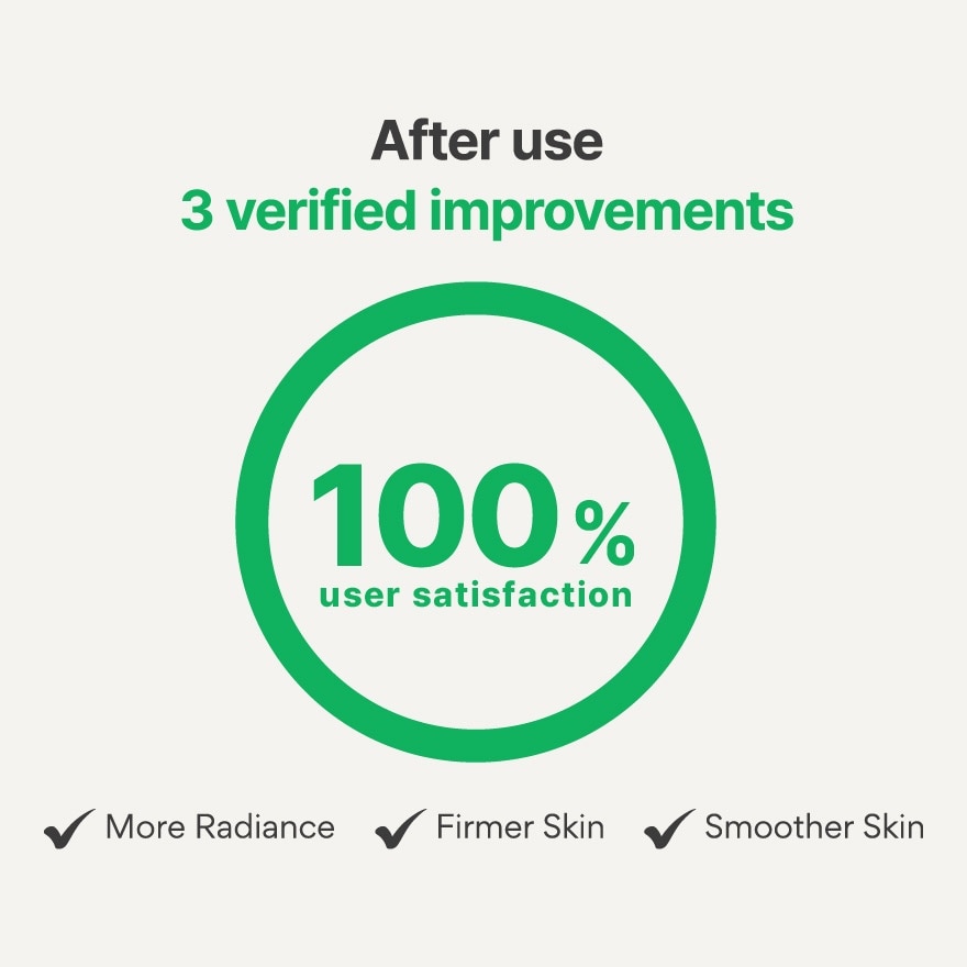 Green Tea Hydration Routine Set 1s