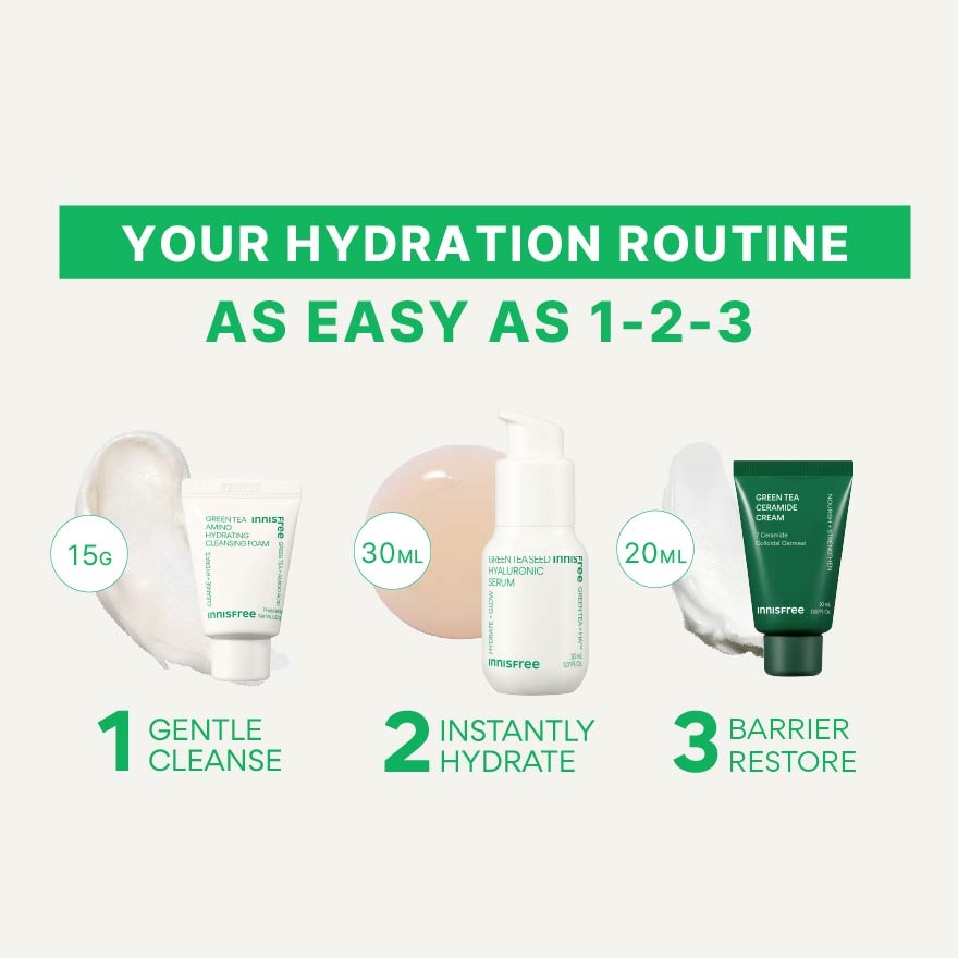 Green Tea Hydration Routine Set 1s