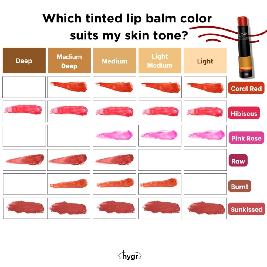 Natural Refillable Tinted Lip Balm Sunkissed Refill 4g