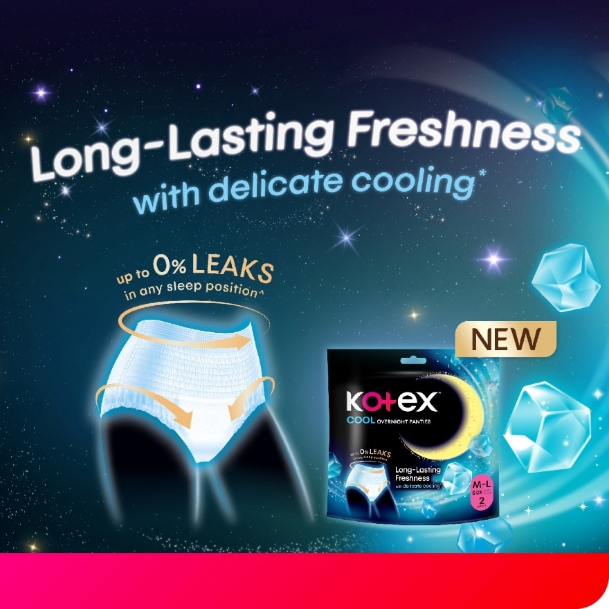 Overnight Panties Cooling S-M (2s) Period Panties with 360⁰ Anti-Leakage Protection Disposable