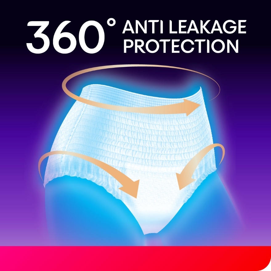 Overnight Panties Cooling M-L (2s) Period Panties with 360⁰ Anti-Leakage Protection Disposable image