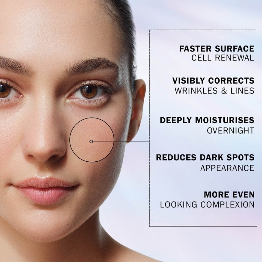 Super Serum Day + Night 30ml