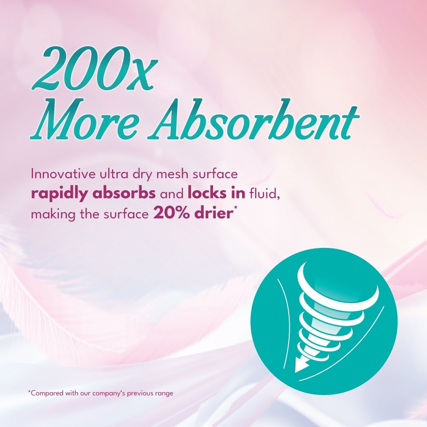 Laurier Super Slimguard Feather Touch 30cm 12S