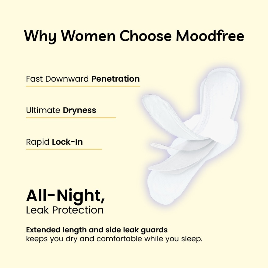 Sanitary Night Pad 35cm 8s