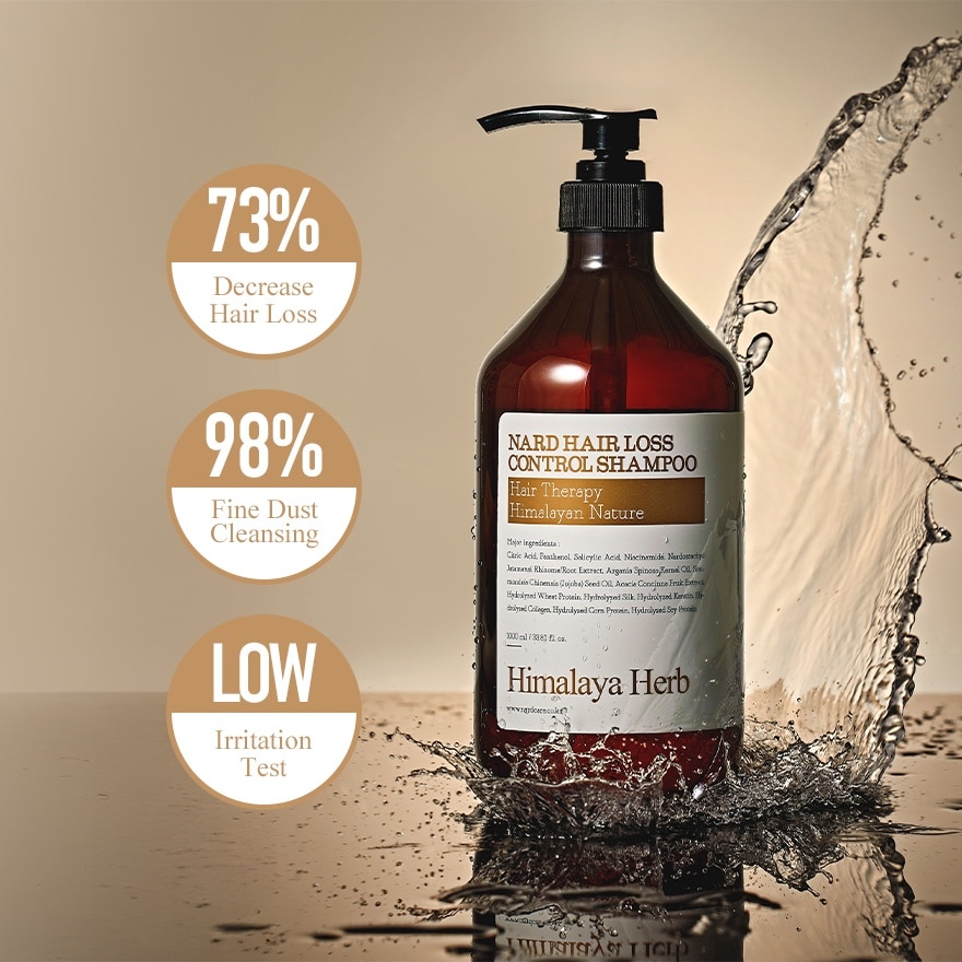 [PEANUTS] Hair Loss Control Shampoo Aroma Herb 500ml