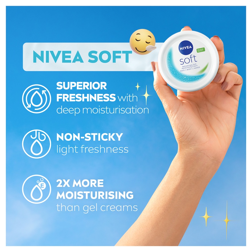Sun Protection for Body Set