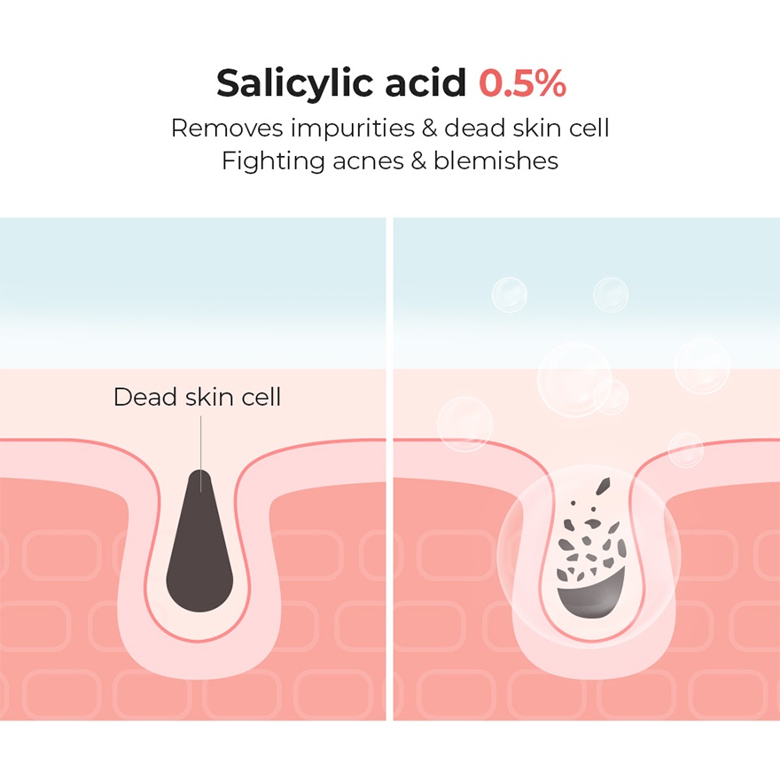 [PEANUTS] Salicylic Acid Daily Gentle Cleanser 150ml image