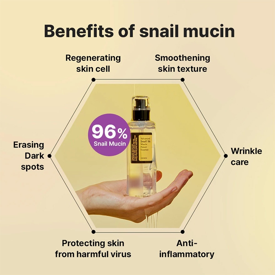 [PEANUTS] Advanced Snail 96 Mucin Power Essence 100ml