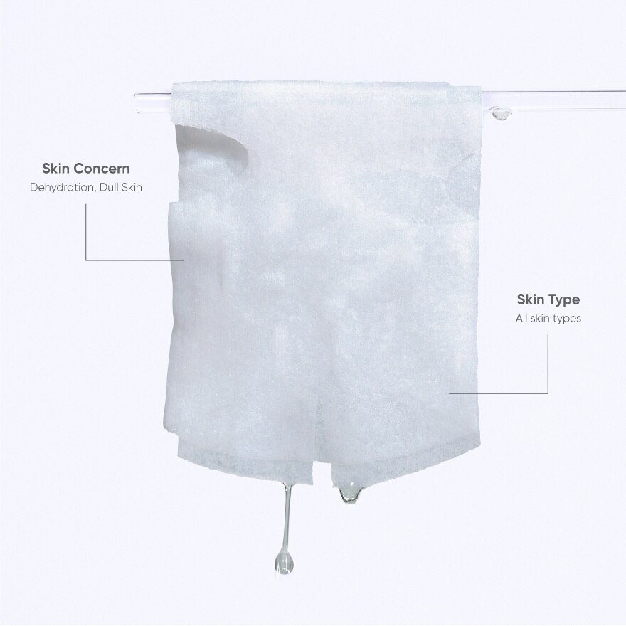 Dermamp'oule Mask CICA Exosome 1.8M, Niacinamide 3 Sheet