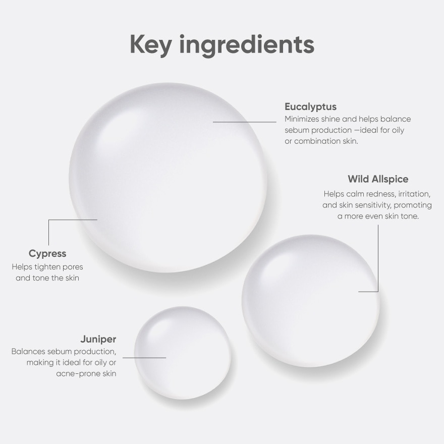 Derma Lotion Herbal Botanical Distilled Water 92% 120ml